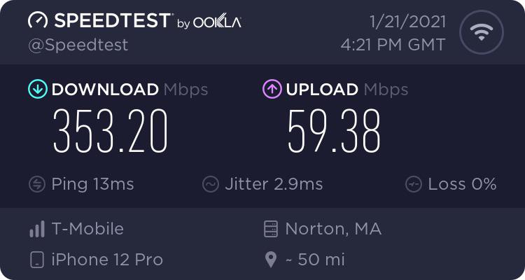 t mobile home internet speed